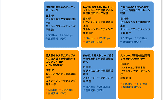 STORAGE NETWORKING WORLD