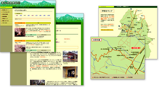 MBTIs wy[W